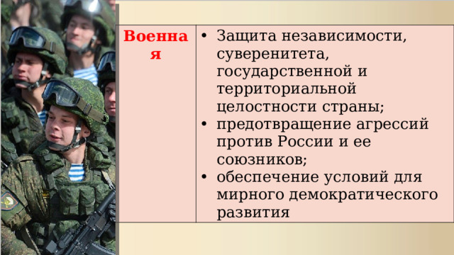 Военная Защита независимости, суверенитета, государственной и территориальной целостности страны; предотвращение агрессий против России и ее союзников; обеспечение условий для мирного демократического развития 