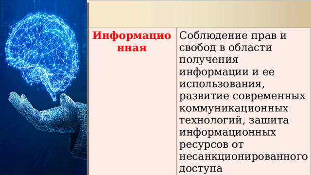 Информационная Соблюдение прав и свобод в области получения информации и ее использования, развитие современных коммуникационных технологий, зашита информационных ресурсов от несанкционированного доступа 
