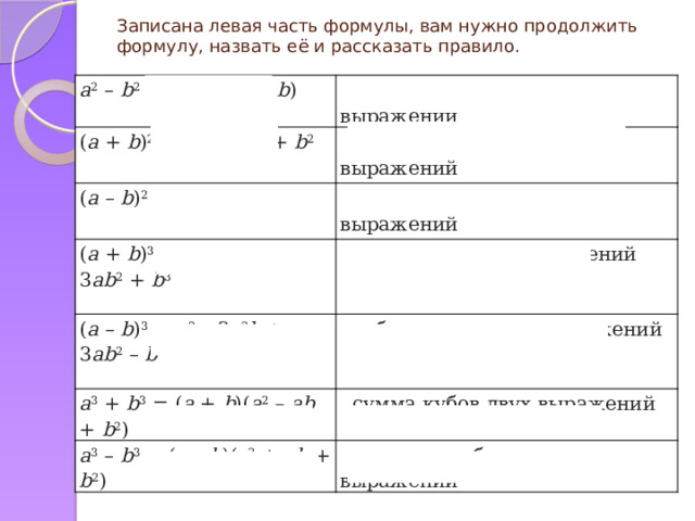 Записана левая часть формулы, вам нужно продолжить формулу, назвать её и рассказать правило. a 2 – b 2 = ( a – b )( a + b ) ( a + b ) 2 = a 2 + 2 ab + b 2  разность квадратов двух выражений  квадрат суммы двух выражений ( a – b ) 2 = a 2 – 2 ab + b 2  квадрат разности двух выражений ( a + b ) 3 = a 3 + 3 a 2 b + 3 ab 2 + b 3  куб суммы двух выражений ( a – b ) 3 = a 3 – 3 a 2 b + 3 ab 2 – b 3  куб разности двух выражений a 3 + b 3 = ( a + b )( a 2 – ab + b 2 )  сумма кубов двух выражений a 3 – b 3 = ( a – b )( a 2 + ab + b 2 )  разность кубов двух выражений 