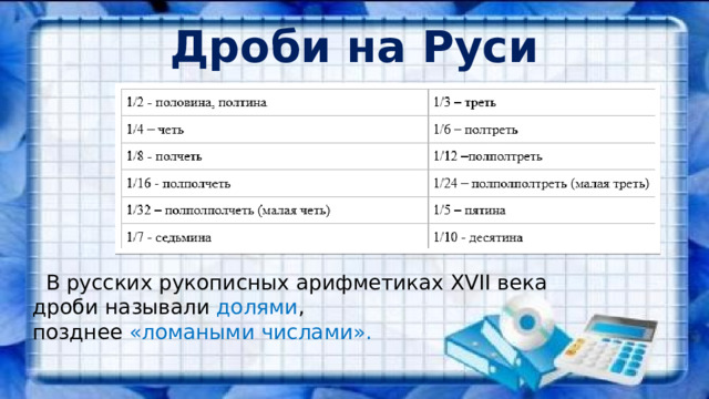 Дроби на Руси  В русских рукописных арифметиках XVII века  дроби называли долями ,  позднее «ломаными числами».  