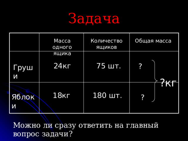 Задача  ?  ? Количество ящиков Общая масса Масса одного ящика 75 шт. 24кг Груши ?кг 18кг 180 шт. Яблоки Можно ли сразу ответить на главный вопрос задачи? 