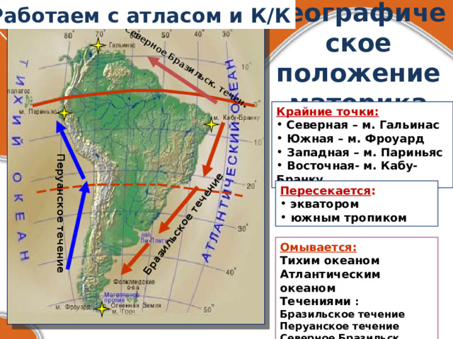 Работаем с атласом и К/К Бразильское течение Перуанское течение Северное Бразильск. течен . Географическое положение материка Крайние точки:  Северная – м. Гальинас  Южная – м. Фроуард  Западная – м. Париньяс  Восточная- м. Кабу- Бранку Пересекается :  экватором  южным тропиком Омывается: Тихим океаном Атлантическим океаном Течениями  : Бразильское течение Перуанское течение Северное Бразильск. течен. 