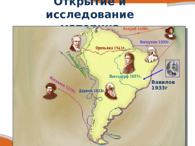 Открытие и исследование материка Вавилов 1933г 