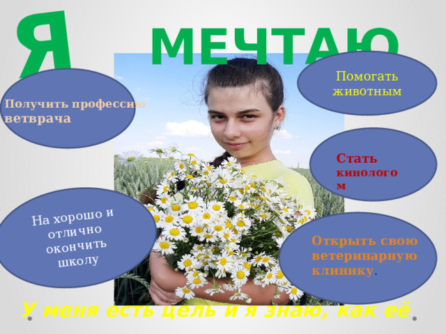 Я  На хорошо и отлично окончить школу  МЕЧТАЮ Помогать животным Получить профессию ветврача Стать кинологом Открыть свою ветеринарную клинику . У меня есть цель и я знаю, как её достичь.  