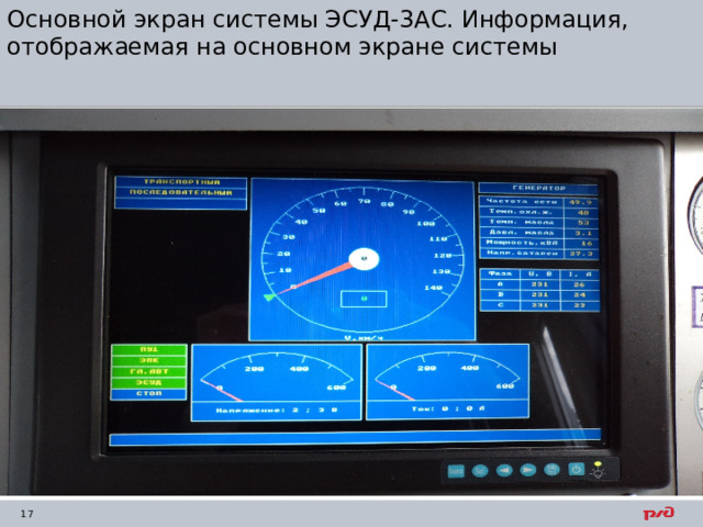 Основной экран системы ЭСУД-3АС. Информация, отображаемая на основном экране системы 
