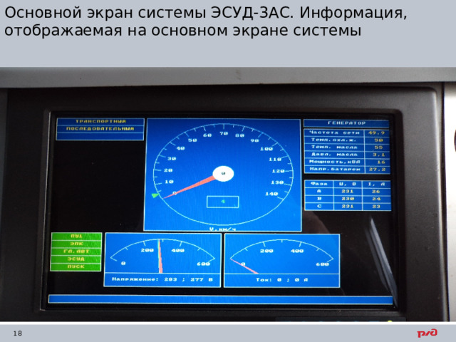 Основной экран системы ЭСУД-3АС. Информация, отображаемая на основном экране системы 
