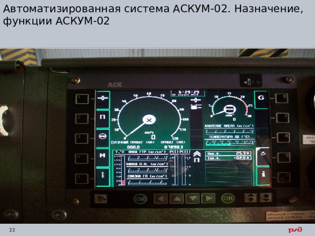 Автоматизированная система АСКУМ-02. Назначение, функции АСКУМ-02 