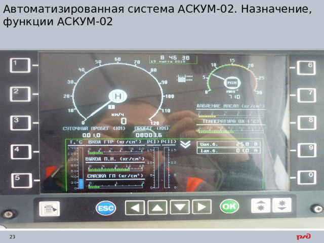 Автоматизированная система АСКУМ-02. Назначение, функции АСКУМ-02 