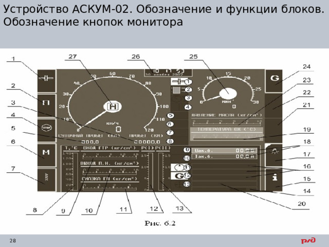 Устройство АСКУМ-02. Обозначение и функции блоков. Обозначение кнопок монитора 