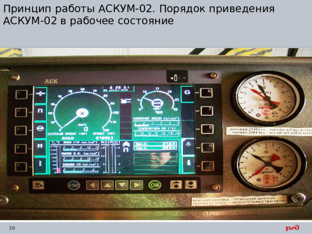 Принцип работы АСКУМ-02. Порядок приведения АСКУМ-02 в рабочее состояние 
