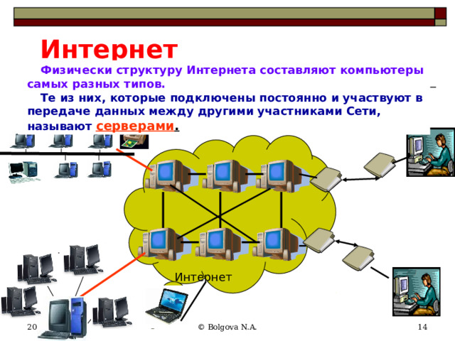 Интернет Физически структуру Интернета составляют компьютеры самых разных типов. Те из них, которые подключены постоянно и участвуют в передаче данных между другими участниками Сети, называют  серверами . Интернет © Bolgova N.A.  2011 