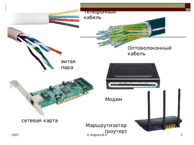 Телефонный кабель Оптоволоконный кабель витая пара Модем сетевая карта Маршрутизатор (роутер) 2022 © Bolgova N.A.  