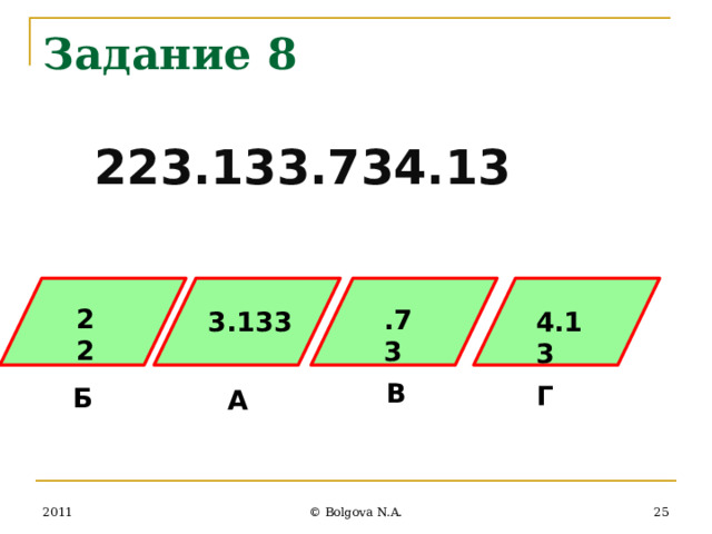 Задание 8 223.133.734.13 22 .73 3.133 4.13 В Г Б А 24 2011 © Bolgova N.A. 