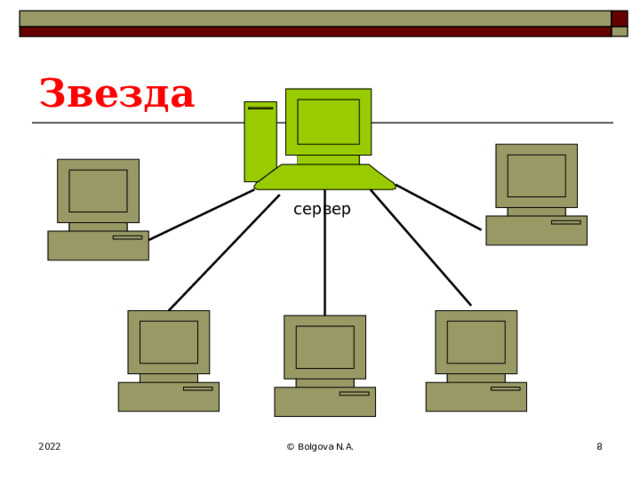 Звезда сервер 2022 © Bolgova N.A.  