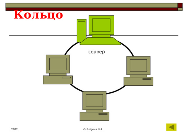 Кольцо сервер 2022 © Bolgova N.A.  