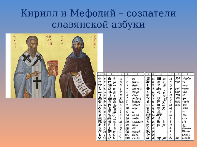 Кирилл и Мефодий – создатели славянской азбуки 