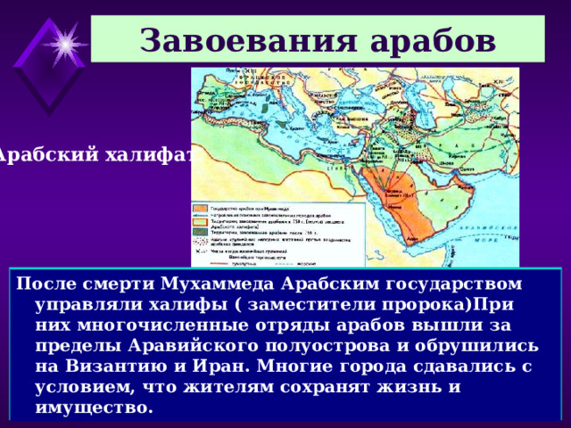 Завоевания арабов Арабский халифат. После смерти Мухаммеда Арабским государством управляли халифы ( заместители пророка)При них многочисленные отряды арабов вышли за пределы Аравийского полуострова и обрушились на Византию и Иран. Многие города сдавались с условием, что жителям сохранят жизнь и имущество. После смерти Мухаммеда власть перешла к Халифам(за-меститель).1-ые четыре халифа были его родственниками. При них начались завоевательные походы против Ирана и Византии.Они воевали друг с другом и поэтому арабы легко победили. В н. 8 века арабы обрушились на север Африки . 