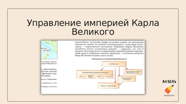 Управление империей Карла Великого 