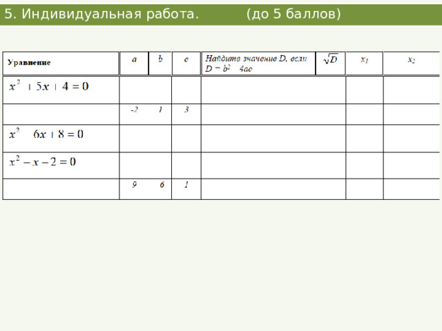 5. Индивидуальная работа. (до 5 баллов) 