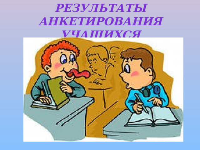 Результаты анкетирования учащихся   