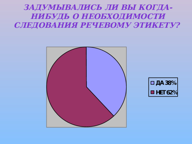 Задумывались ли Вы когда-нибудь о необходимости следования речевому этикету?   