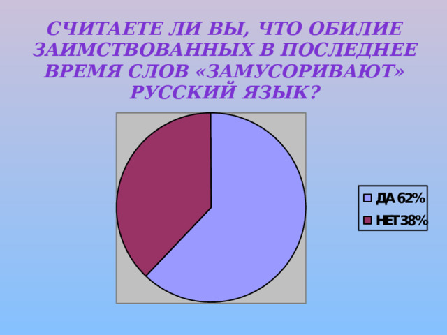Считаете ли ВЫ, что обилие заимствованных в последнее время слов «замусоривают» русский язык?   