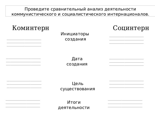 Проведите сравнительный анализ деятельности коммунистического и социалистического интернационалов. Коминтерн Социнтерн Инициаторы создания _________________________ _________________________ _________________________ _________________________ _________________________ _________________________ _________________________ _________________________ _________________________ Дата создания _________________________ _________________________ _________________________ _________________________ _________________________ _________________________ _________________________ _________________________ _________________________ Цель существования _________________________ _________________________ _________________________ _________________________ _________________________ _________________________ Итоги деятельности 