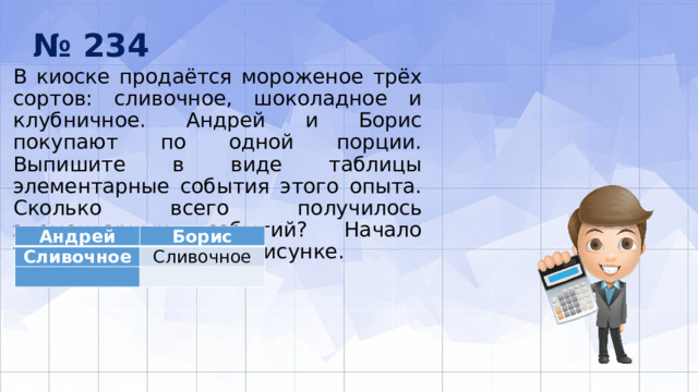 № 234 В киоске продаётся мороженое трёх сор­тов: сливочное, шоколадное и клубничное. Андрей и Борис покупают по одной порции. Выпишите в виде таблицы элементарные события этого опыта. Сколько всего получилось элементарных событий? Начало таблицы показано на рисунке. Андрей Сливочное Борис Сливочное   