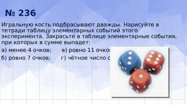 № 236 Игральную кость подбрасывают дважды. Нарисуйте в тетради таблицу эле­ментарных событий этого эксперимента. Закрасьте в таблице элементарные события, при которых в сумме выпадет: а) менее 4 очков; в) ровно 11 очков; б) ровно 7 очков; г) чётное число очков. 
