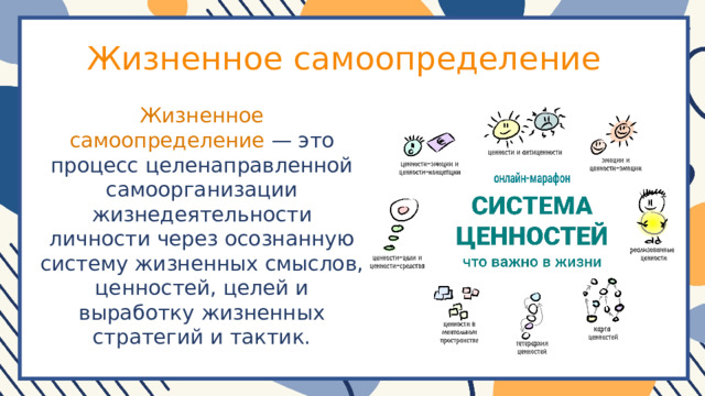 Жизненное самоопределение Жизненное самоопределение — это процесс целенаправленной самоорганизации жизнедеятельности личности через осознанную систему жизненных смыслов, ценностей, целей и выработку жизненных стратегий и тактик. 