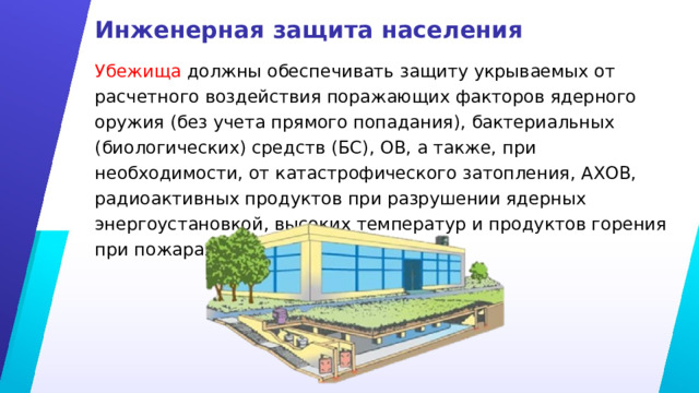 Инженерная защита населения Убежища должны обеспечивать защиту укрываемых от расчетного воздействия поражающих факторов ядерного оружия (без учета прямого попадания), бактериальных (биологических) средств (БС), ОВ, а также, при необходимости, от катастрофического затопления, АХОВ, радиоактивных продуктов при разрушении ядерных энергоустановкой, высоких температур и продуктов горения при пожарах. 