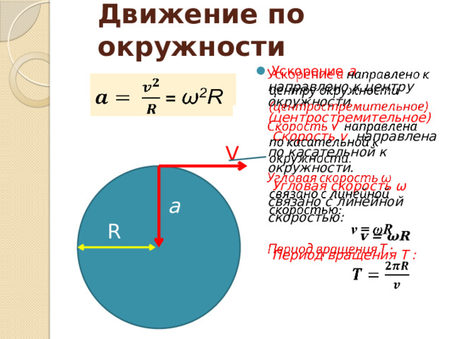 Движение по окружности    Ускорение а направлено к центру окружности (центростремительное)  Скорость v направлена по касательной к окружности.  Угловая скорость ω связано с линейной скоростью:  v = ωR  Период вращения Т :    = ω 2 R   V a R 