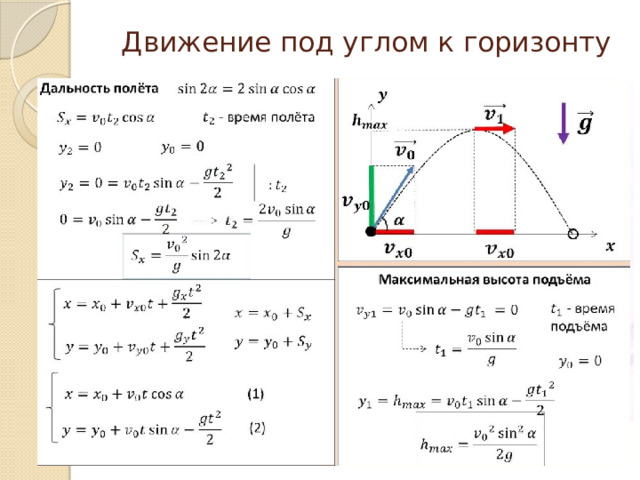 Движение под углом к горизонту 