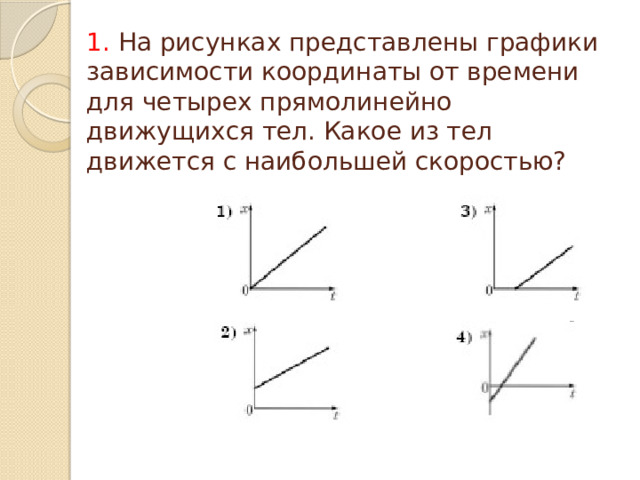 1. На рисунках представлены графики зависимости координаты от времени для четырех прямолинейно движущихся тел. Какое из тел движется с наибольшей скоростью? 