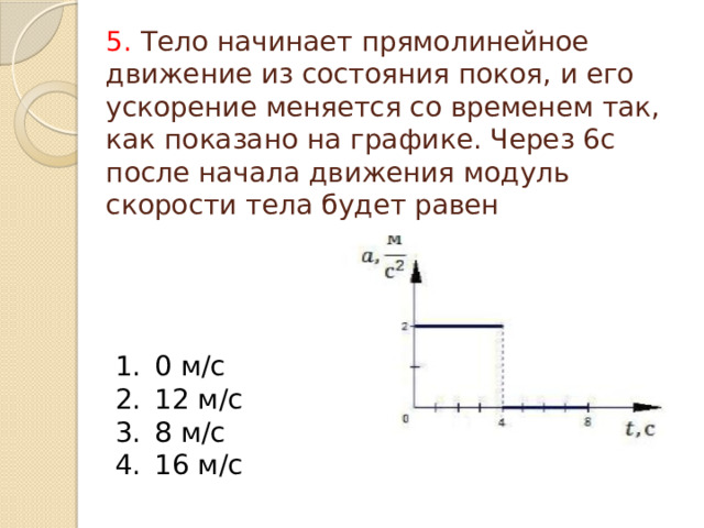 5. Тело начинает прямолинейное движение из состояния покоя, и его ускорение меняется со временем так, как показано на графике. Через 6с после начала движения модуль скорости тела будет равен 0 м/с 12 м/с 8 м/с 16 м/с 