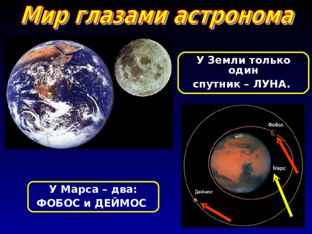 У Земли только один спутник – ЛУНА. У Марса – два: ФОБОС и ДЕЙМОС 