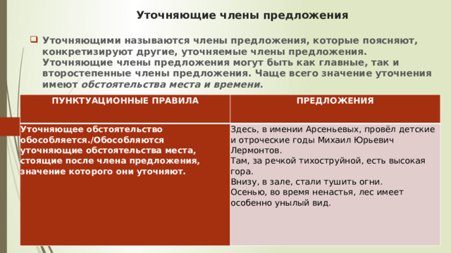 Уточняющие члены предложения Уточняющими называются члены предложения, которые поясняют, конкретизируют другие, уточняемые члены предложения. Уточняющие члены предложения могут быть как главные, так и второстепенные члены предложения. Чаще всего значение уточнения имеют  обстоятельства места и времени . ПУНКТУАЦИОННЫЕ ПРАВИЛА ПРЕДЛОЖЕНИЯ Уточняющее обстоятельство обособляется./Обособляются уточняющие обстоятельства места, стоящие после члена предложения, значение которого они уточняют. Здесь, в имении Арсеньевых, провёл детские и отроческие годы Михаил Юрьевич Лермонтов.  Там, за речкой тихоструйной, есть высокая гора.  Внизу, в зале, стали тушить огни.  Осенью, во время ненастья, лес имеет особенно унылый вид. 