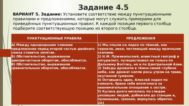 Задание 4.5 ВАРИАНТ 5.   Задание:  Установите соответствие между пунктуационными правилами и предложениями, которые могут служить примерами для приведённых пунктуационных правил. К каждой позиции первого столбца подберите соответствующую позицию из второго столбца. ПУНКТУАЦИОННЫЕ ПРАВИЛА ПРЕДЛОЖЕНИЯ А) Между однородными членами предложения перед второй частью двойного союза ставится запятая.  Б) Обстоятельство, выраженное деепричастным оборотом, обособляется.  В) Обстоятельство, выраженное сравнительным оборотом, обособляется.    1) Мы плыли на лодке по тёмной, как чернила, реке, петляющей между мрачными скалами.  2) Н.М. Пржевальский, известный географ и натуралист, путешествовал не только по Дальнему Востоку, но и по Центральной Азии.  3) Звёзды дрожали в тёмно-синей глубине неба, как дрожат капли росы утром на траве, окутанной туманом.  4) Оставшись один, Алексей ходил по комнате, браня себя вполголоса за невнимательное отношение к сестре.  5) Кусака долго металась по следам уехавших людей, добежала до станции и, промокшая, грязная, вернулась обратно. 241 