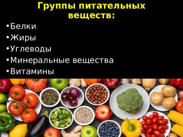 Группы питательных веществ: Белки Жиры Углеводы Минеральные вещества Витамины 