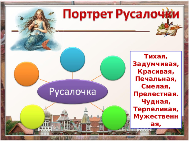 Тихая, Задумчивая, Красивая, Печальная, Смелая, Прелестная. Чудная, Терпеливая, Мужественная, 