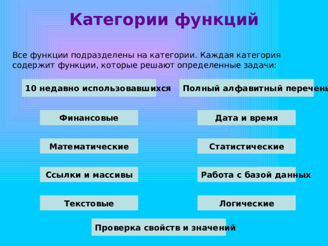 Категории функций Все функции подразделены на категории. Каждая категория содержит функции, которые решают определенные задачи: 10 недавно использовавшихся Полный алфавитный перечень Дата и время Финансовые Математические Статистические Ссылки и массивы Работа с базой данных Текстовые Логические Проверка свойств и значений 