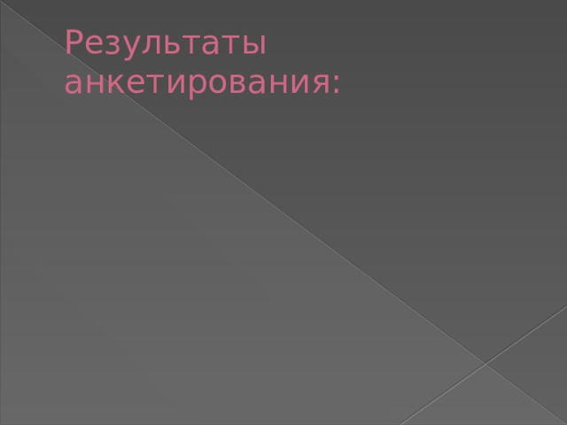 Результаты анкетирования: 