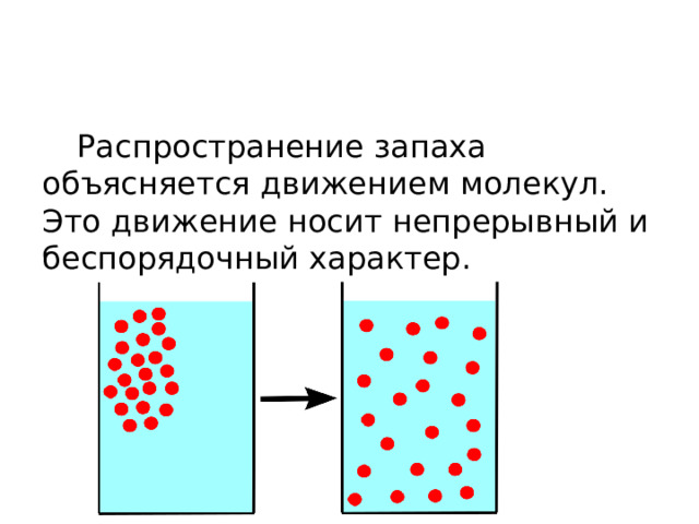 Распространение запаха объясняется движением молекул. Это движение носит непрерывный и беспорядочный характер. 