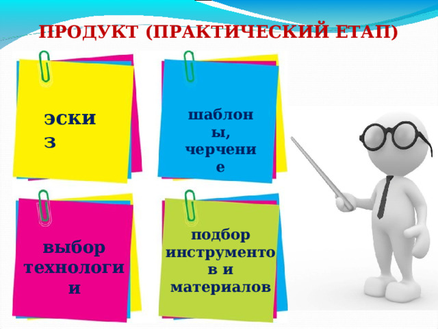 ПРОДУКТ (ПРАКТИЧЕСКИЙ ЕТАП) эскиз шаблоны, черчение подбор инструментов и материалов выбор технологии 