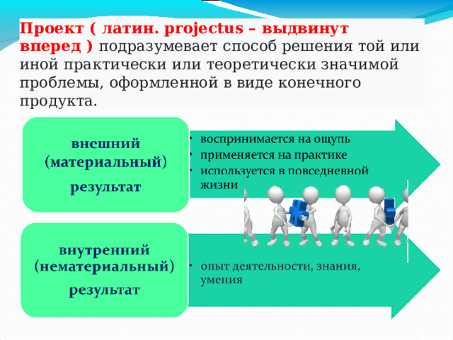 Проект ( латин. projectus – выдвинут вперед ) подразумевает способ решения той или иной практически или теоретически значимой проблемы, оформленной в виде конечного продукта. 