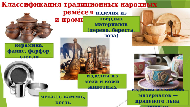Классификация традиционных народных ремёсел и промыслов изделия из твёрдых материалов (дерево, береста, лоза) керамика, фаянс, фарфор, стекло изделия из меха и кожи животных изделия из мягких материалов — пряденого льна, шерсти металл, камень, кость 