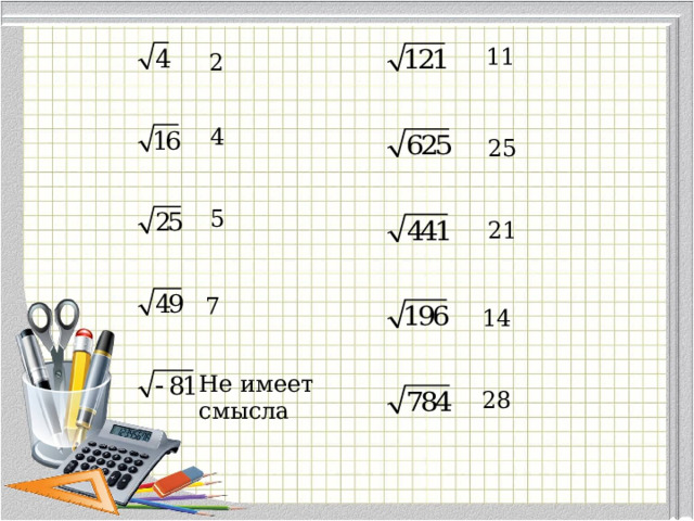 11 2 4 25 5 21 7 14 Не имеет смысла 28 