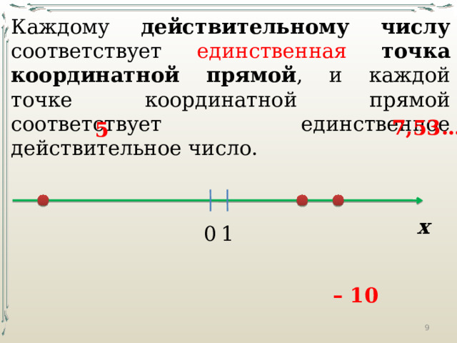Каждому действительному числу соответствует единственная  точка  координатной прямой , и каждой точке координатной прямой соответствует единственное действительное число. 7,53… 5 х 0 1 – 10  