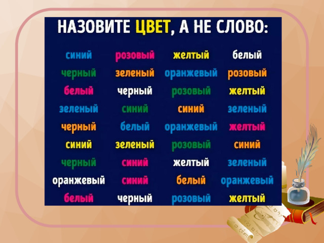 Нейрогимнастика.  