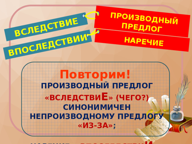  НАРЕЧИЕ  ПРОИЗВОДНЫЙ ПРЕДЛОГ ВСЛЕДСТВИЕ ВПОСЛЕДСТВИИ Повторим! ПРОИЗВОДНЫЙ ПРЕДЛОГ «ВСЛЕДСТВИ Е » (ЧЕГО?) СИНОНИМИЧЕН НЕПРОИЗВОДНОМУ ПРЕДЛОГУ «ИЗ-ЗА» ;  НАРЕЧИЕ  «ВПОСЛЕДСТВИ И » , ОТВЕЧАЕТ НА ВОПРОС «КОГДА?» 